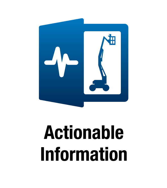 Actionable Information